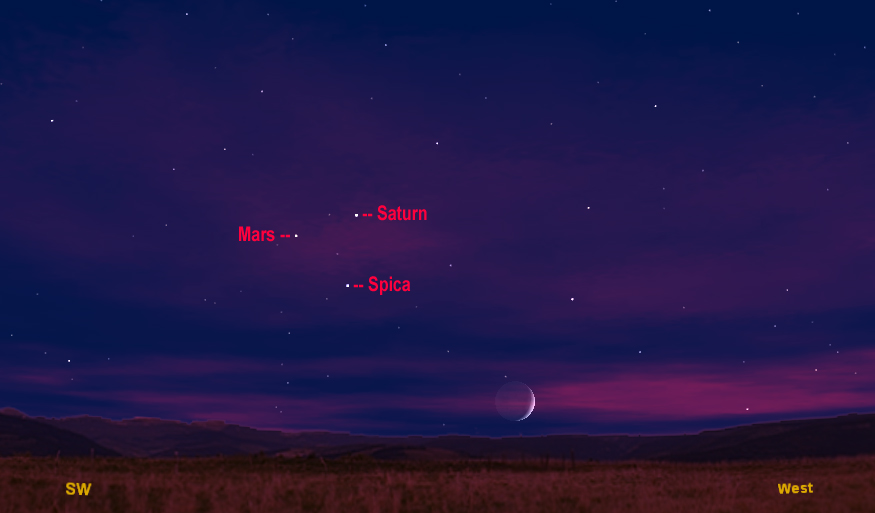 'Patriotic' Celestial Triangle to Shine in Monday Night Sky
